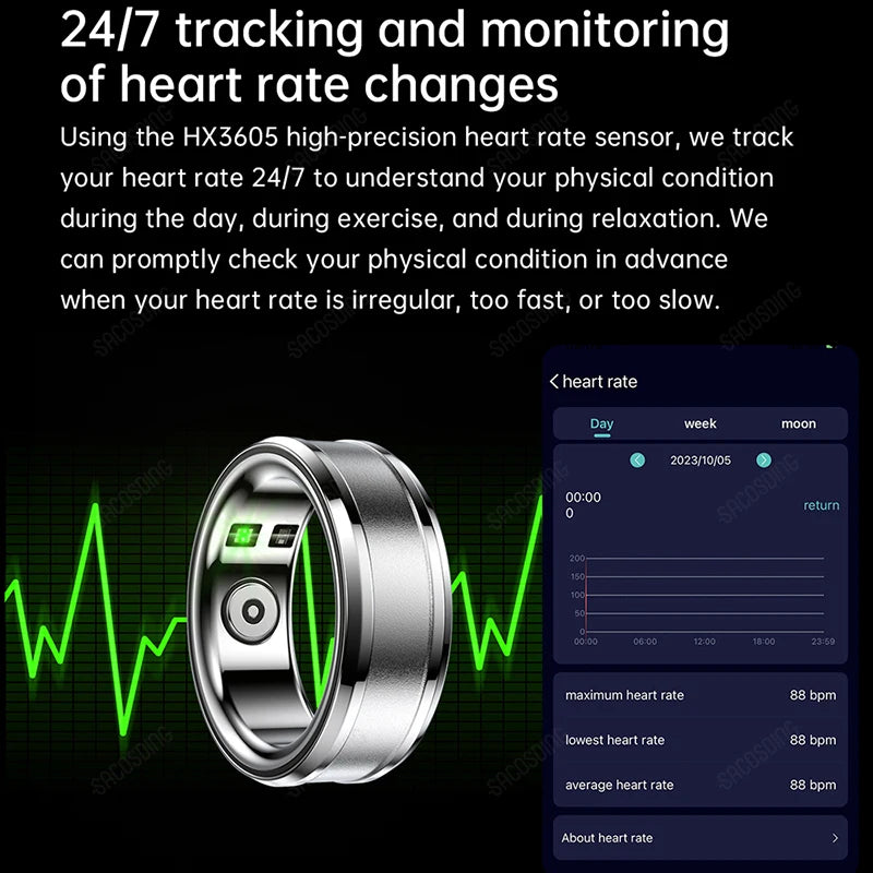 2024 Smart Ring Men Women Health Body Temperature Blood Pressure Fashion Ring Smart IP68 Waterproof Odometer Sports Ring Smart