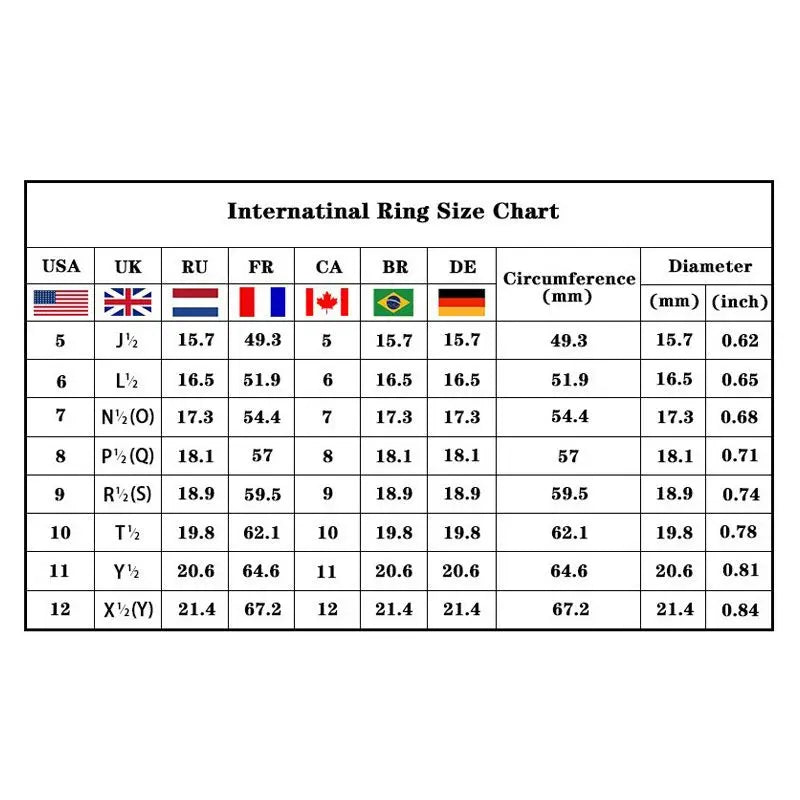 2025 New Luxury European and American French Palace Style Emerald Geometric Square Zircon 3-piece Set Necklace  Ring