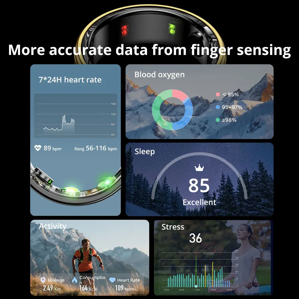 New R06 Men Women Health Monitor Smart Ring Multiple Sport Modes IP68 5ATM Waterproof Smartring Fitness Tracking Sport Ring 2024