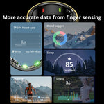 New R06 Men Women Health Monitor Smart Ring Multiple Sport Modes IP68 5ATM Waterproof Smartring Fitness Tracking Sport Ring 2024