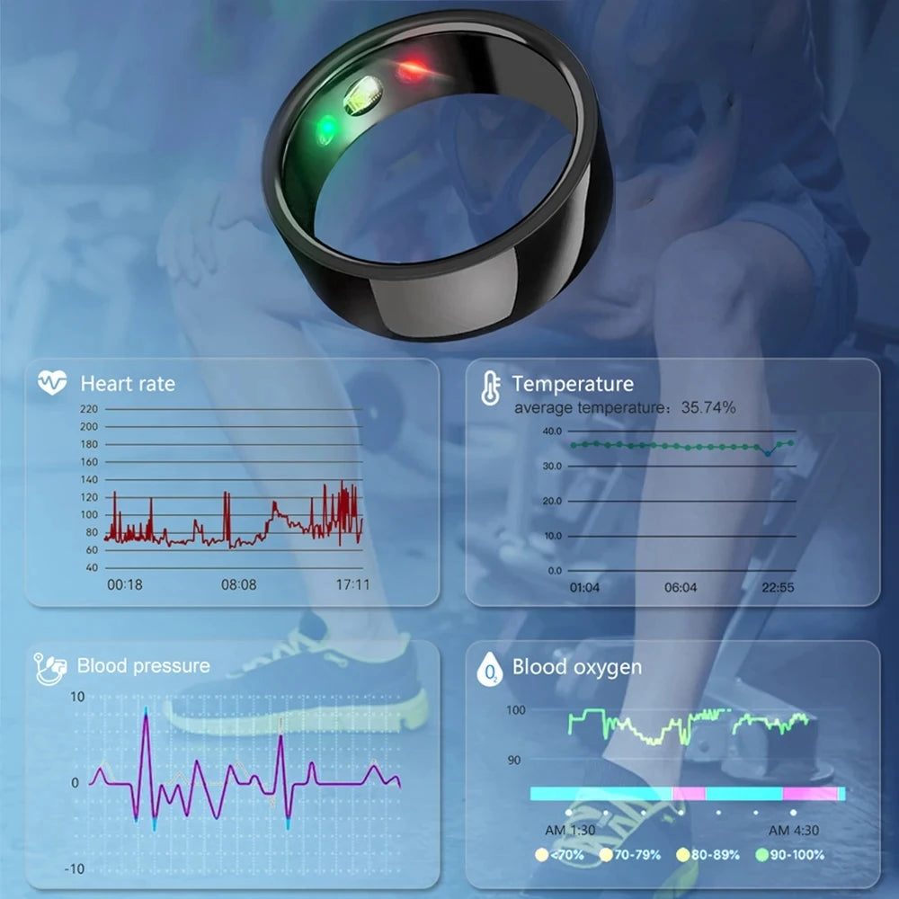 Enhance your fitness journey with the Smart Ring Activity Fitness Tracker, a stylish finger ring compatible with both IOS and Android devices. This innovative device not only monitors your heart rate, sleep patterns, blood oxygen levels, and blood pressure, but also makes for a perfect gift for women who value their health and well-being.