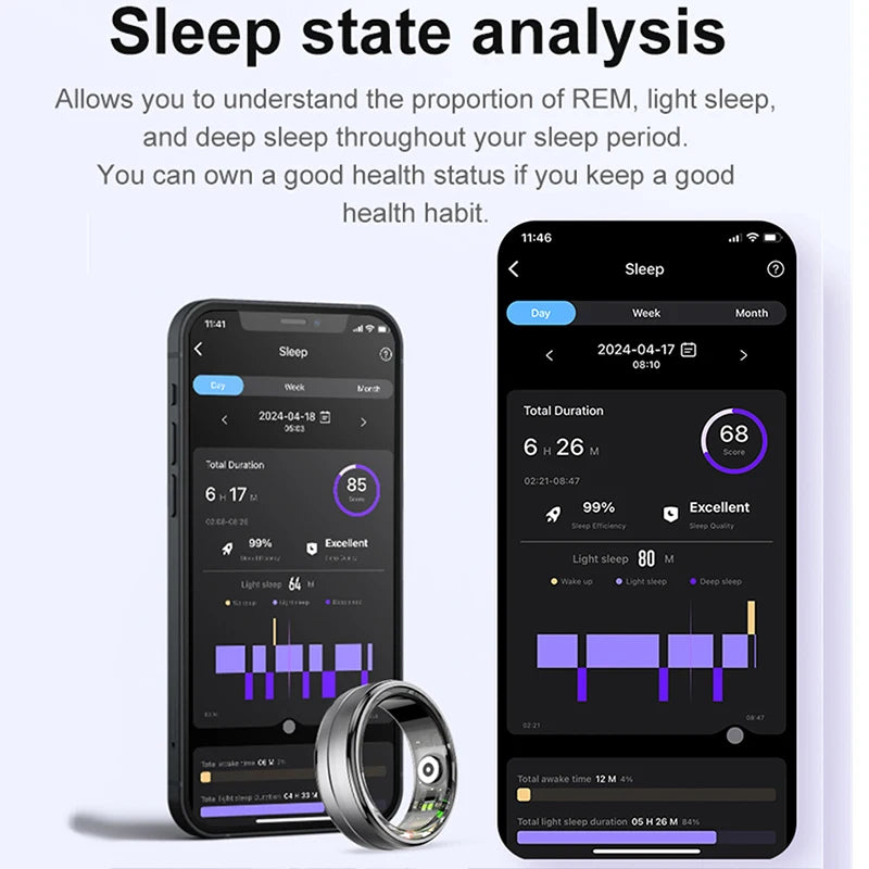 Smart Ring Men Women Heart Rate Blood Oxygen Sleep Health Monitor Sport Activity Fitness Tracker Ring R06 for Android IOS 2024